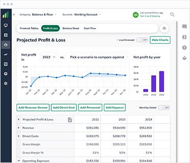 Financial forecasting dashboard